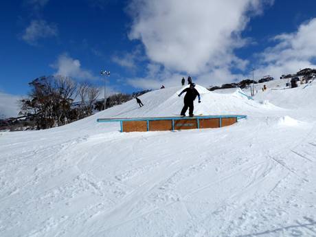 Snow parks New South Wales – Snow park Perisher