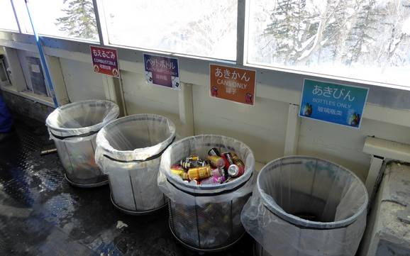 Prince Snow Resorts: environmental friendliness of the ski resorts – Environmental friendliness Furano