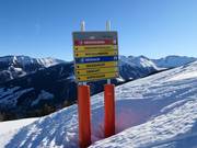Signposting on the slopes