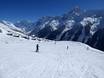 Ski resorts for beginners in the Magic Pass area of validity – Beginners Lauchernalp – Lötschental