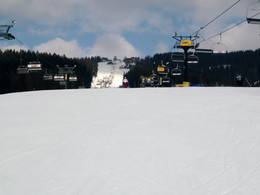 Ski resort Szymoszkowa