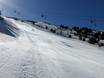 Ski resorts for advanced skiers and freeriding Eastern Pyrenees – Advanced skiers, freeriders Grandvalira – Pas de la Casa/Grau Roig/Soldeu/El Tarter/Canillo/Encamp