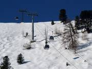 Chassoure - 8pers. Gondola lift (monocable circulating ropeway)