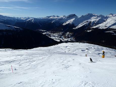 Ski resorts for advanced skiers and freeriding Plessur Alps – Advanced skiers, freeriders Jakobshorn (Davos Klosters)