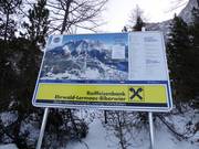 Orientation board in the ski area