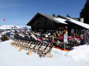 Mountain hut tip Berghaus Horneggli