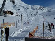 St. Christoph (Übungslift) - J-bar