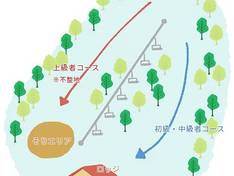 Trail map Akan Royal Valley