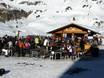 Après-ski Jungfrau Region – Après-ski Meiringen-Hasliberg