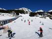 Family ski resorts Paznaun-Ischgl – Families and children Kappl