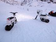 Titlis SnowXpark Trübsee with Moonbikes