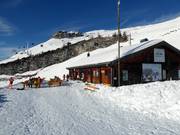 Mountain hut tip Loser-Alm Bergrestaurant