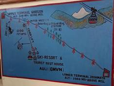 Trail map Auli