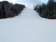 Intermediate slope to Krupova