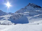 Slopes at the Ballunspitzbahn