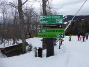 Slope signage in the Killington ski area