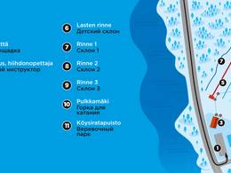Trail map Lekotinmäki