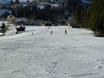 Ski resorts for beginners in Kleinwalsertal – Beginners Fellhorn/Kanzelwand – Oberstdorf/Riezlern
