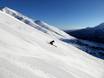 Ski resorts for advanced skiers and freeriding Italy – Advanced skiers, freeriders Ponte di Legno/Tonale/Presena Glacier/Temù (Pontedilegno-Tonale)