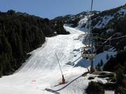 Gaig slope in the Canillo sector