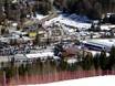 Radstadt Tauern: access to ski resorts and parking at ski resorts – Access, Parking Grosseck/Speiereck – Mauterndorf/St. Michael