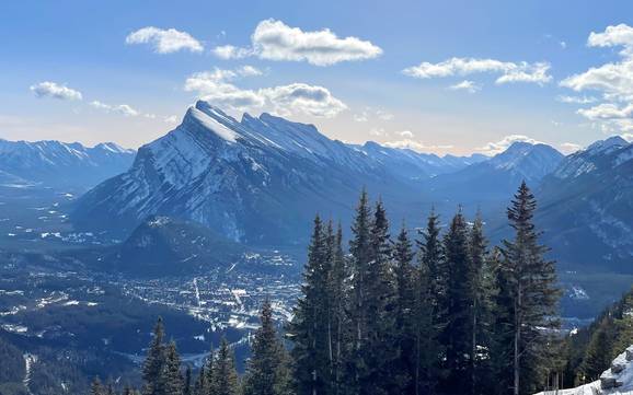 Sawback Range: accommodation offering at the ski resorts – Accommodation offering Mt. Norquay – Banff