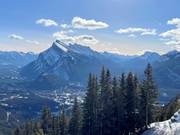 View of Banff