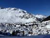 Saint-Gotthard Massif: accommodation offering at the ski resorts – Accommodation offering Gemsstock – Andermatt