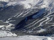 View of the Loveland ski resort