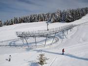 Tip for children  - Mountain Twister 