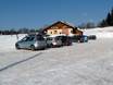 Northern Bavaria (Nordbayern): access to ski resorts and parking at ski resorts – Access, Parking Fleckllift – Warmensteinach