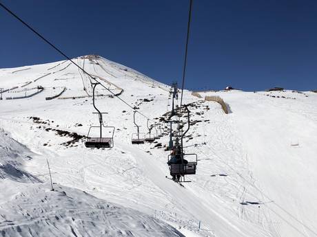 Ski lifts Chile – Ski lifts El Colorado/Farellones