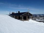 Fjällstugan Dundret (currently closed)