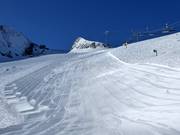 Intermediate Schmiedingerpiste