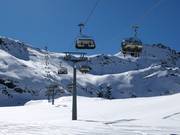 Ochsenalmbahn 2 - 4pers. High speed chairlift (detachable) with bubble