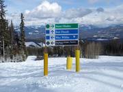 Signposting on the slopes
