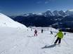 Ski resorts for beginners in the Disentis Sedrun Holiday Region – Beginners Disentis
