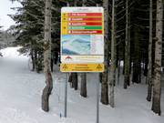 Signpost with small piste map