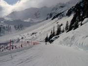 Connecting slope Retour Plan Praz