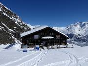 Gastronomy tip Bergrestaurant Spielboden