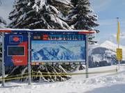 Panorama board with weather information