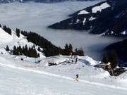 Nitro Snowpark & Freeride Park Leogang