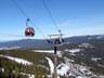 All lifts/cable cars at the ski resort Arber