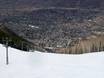 Slope offering Sawatch Range – Slope offering Aspen Mountain