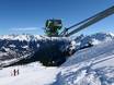 Snow reliability Vorarlberg – Snow reliability Golm