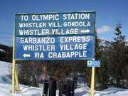 Signposting of the valley run to Whistler