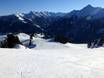 Zillertal: Test reports from ski resorts – Test report Mayrhofen – Penken/Ahorn/Rastkogel/Eggalm