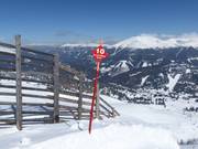 Marking of the ski route