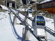 Leisee-Sunegga - 8pers. Funicular