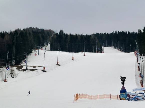 FIS World Cup slope Panorama